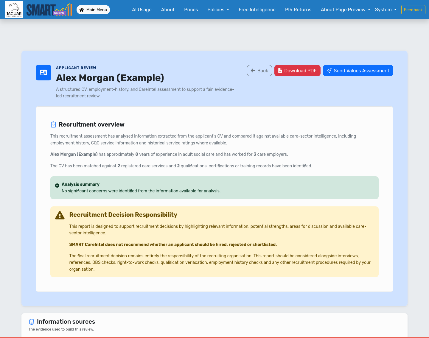 Current Smart Care Intel CV analysis screen using a fictional applicant