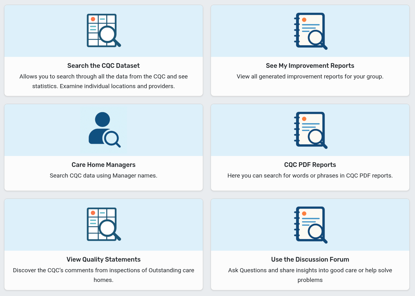 CQC Changes By Month